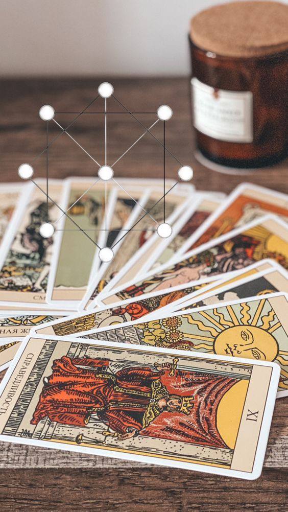 Analiza Matrycy Kompatybilności